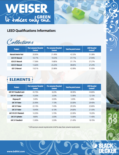 LEED PDF cover image of a chart on a blue background