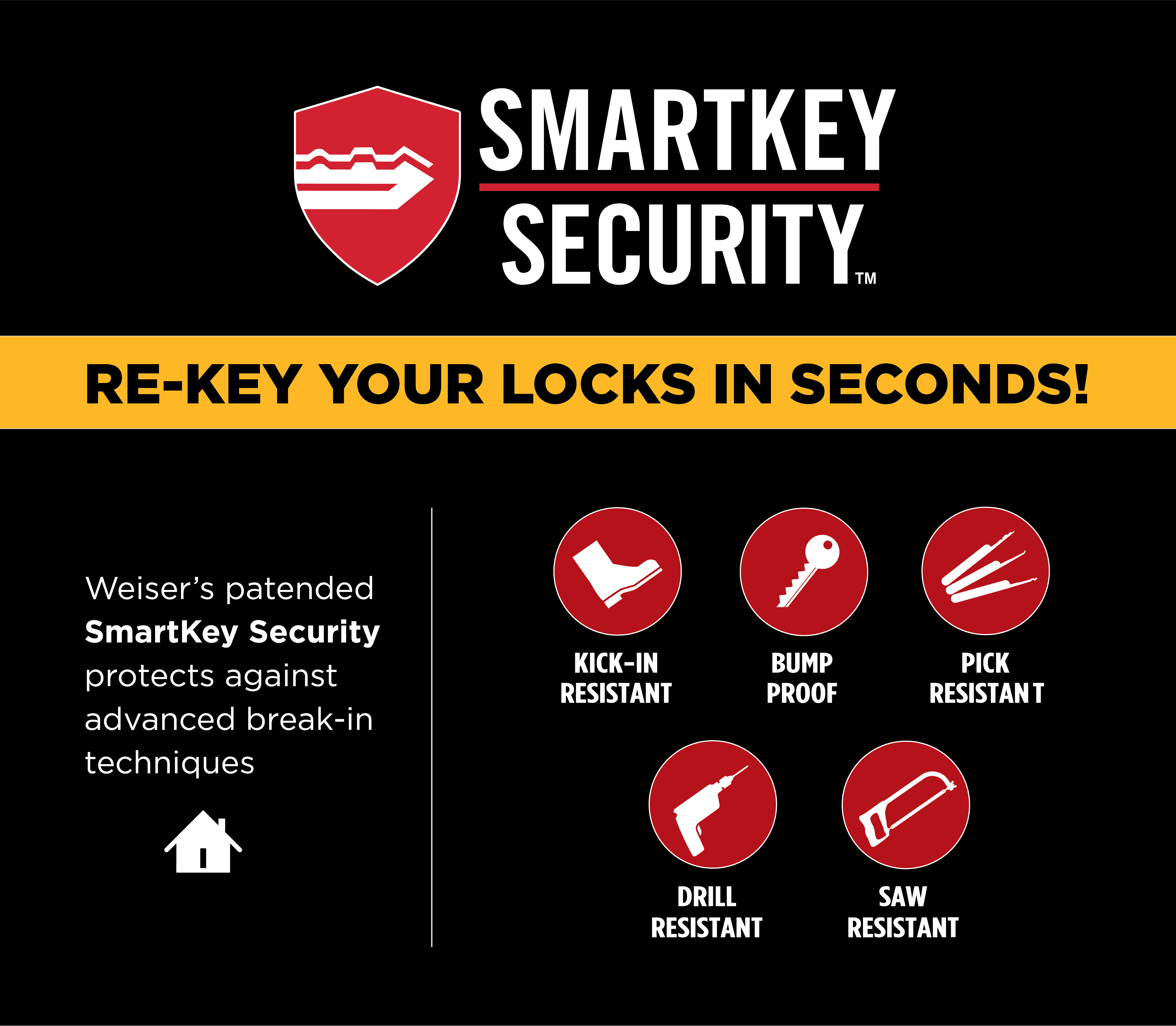 featuring-smartkey thumbnail